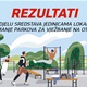 Hrvatska lutrija opremit će parkove za vježbanje na otvorenome u 20 gradova i općina – evo tko je sretan dobitnik iz Zagorja