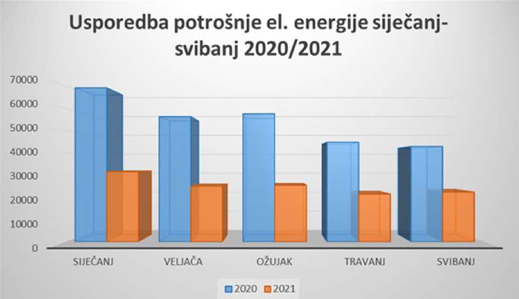 Novo Dokument programa Microsoft Word-1.jpg