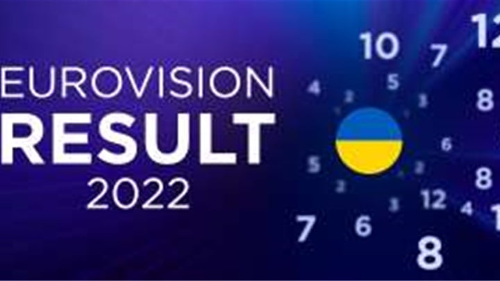eurovision-2022-results-voting-points_t.jpg