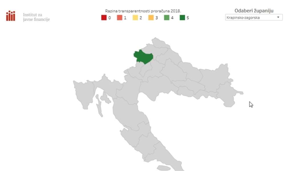 foto: Institut za javne financije