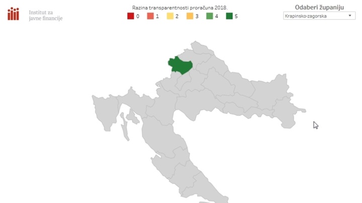 foto: Institut za javne financije