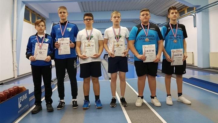 SPORT 29.1._KUGLANJE PAROVI.jpg