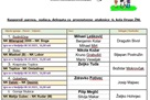 2. žnl 6. kolo.jpg
