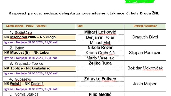 2. žnl 6. kolo.jpg
